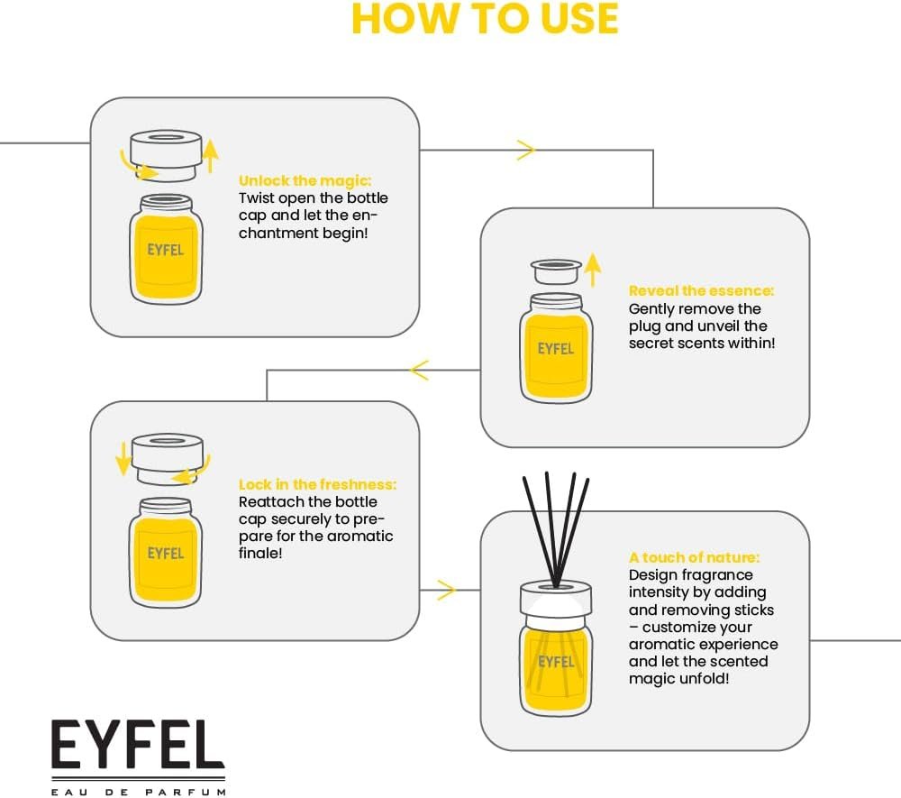 EYFEL Reed Diffuser 120ml
